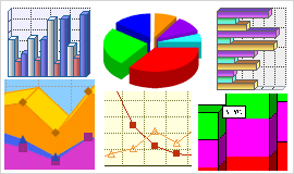 click to download the Advanced Graph and Chart software