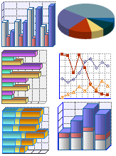 Advanced Graph and Chart Collectoin
