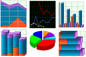 download the Graph and Chart software here